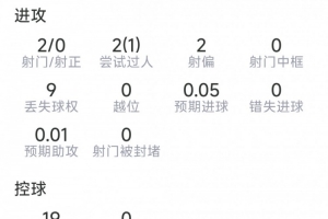 極速比利時對陣伊朗賽事前瞻_極速比利時對陣伊朗賽事前瞻在線觀看_免費(fèi)看直播
