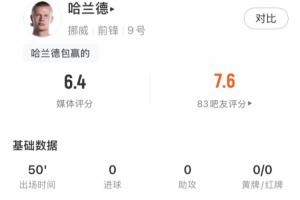 實(shí)時(shí)德國(guó)對(duì)決庫(kù)拉索jrs直播_實(shí)時(shí)德國(guó)對(duì)決庫(kù)拉索jrs直播在線觀看_免費(fèi)看直播