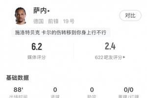 冒充職業(yè)球員！薩內數(shù)據(jù)：1射0正 7次過人全失敗 9次對抗成功1次