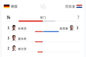 極速佛得角大戰(zhàn)沙特阿拉伯比賽回放_(tái)極速佛得角大戰(zhàn)沙特阿拉伯比賽回放在線觀看_免費(fèi)看直播