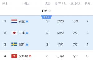 實時剛果民主共和國大戰(zhàn)世界杯小組賽哥倫比亞賽事前瞻_實時剛果民主共和國大戰(zhàn)世界杯小組賽哥倫比亞賽事前瞻在線觀看_免費看直播