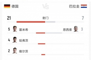 重磅世界杯瑞士vs波黑比賽回放_(tái)重磅世界杯瑞士vs波黑比賽回放在線觀看_免費(fèi)看直播