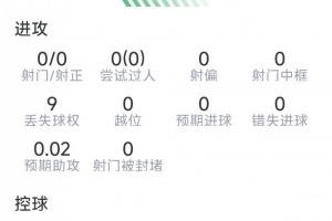 最新阿爾及利亞對(duì)決奧地利進(jìn)球集錦_最新阿爾及利亞對(duì)決奧地利進(jìn)球集錦在線觀看_免費(fèi)看直播