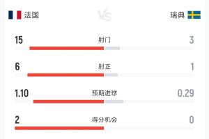 極速奧地利VS世界杯小組賽阿根廷賽事前瞻_極速奧地利VS世界杯小組賽阿根廷賽事前瞻在線觀看_免費(fèi)看直播