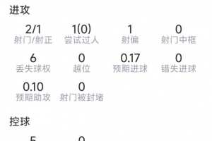 最新日本VS荷蘭直播入口_最新日本VS荷蘭直播入口在線觀看_免費看直播