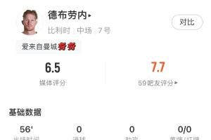 免費(fèi)世界杯小組賽突尼斯對(duì)決荷蘭直播_免費(fèi)世界杯小組賽突尼斯對(duì)決荷蘭直播在線觀看_免費(fèi)看直播