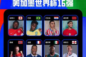 世界杯16強(qiáng)出爐10席：三個(gè)東道主在列！英格蘭、比利時(shí)涉險(xiǎn)晉級(jí)