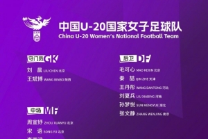 中國足協(xié)關(guān)于組織U20國家女子足球隊2026年第二期選拔集訓(xùn)通知