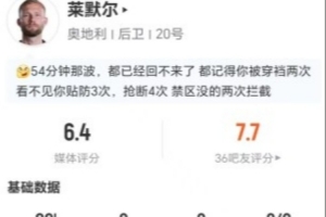 免費(fèi)世界杯法國vs伊拉克低調(diào)看直播_免費(fèi)世界杯法國vs伊拉克低調(diào)看直播在線觀看_免費(fèi)看直播