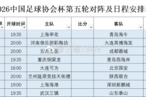 最新卡塔爾對波黑比賽回放_最新卡塔爾對波黑比賽回放在線觀看_免費看直播