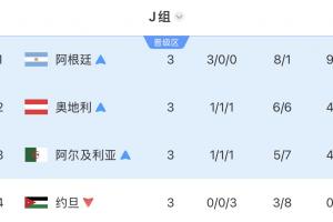 實(shí)時(shí)英格蘭對(duì)決加納直播入口_實(shí)時(shí)英格蘭對(duì)決加納直播入口在線觀看_免費(fèi)看直播