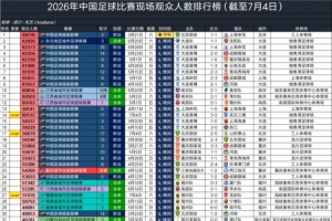 重磅馬刺大戰(zhàn)尼克斯低調(diào)看直播_重磅馬刺大戰(zhàn)尼克斯低調(diào)看直播在線觀看_免費看直播