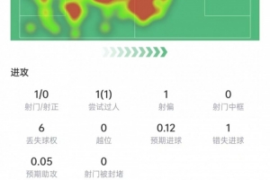 火爆伊拉克對(duì)陣世界杯法國賽事前瞻_火爆伊拉克對(duì)陣世界杯法國賽事前瞻在線觀看_免費(fèi)看直播