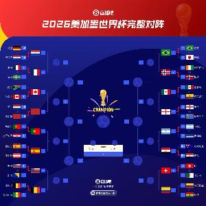 各守1/4區(qū)！FIFA前四法國西班牙同半?yún)^(qū)大勝晉級，英、阿涉險過關(guān)