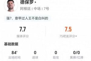 德保羅本場0射0過人+1關(guān)鍵傳球 5長傳5成功+4對抗1成功 獲評7.7分