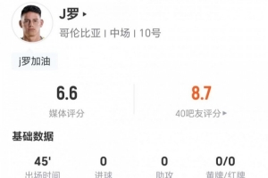 今日世界杯小組賽巴掌馬對決英格蘭進(jìn)球集錦_今日世界杯小組賽巴掌馬對決英格蘭進(jìn)球集錦在線觀看_免費(fèi)看直播
