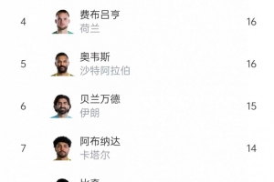 實時挪威對陣法國直播_實時挪威對陣法國直播在線觀看_免費看直播