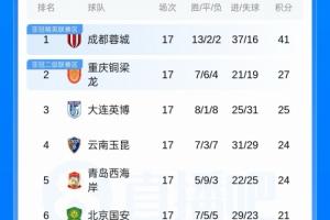 實時墨西哥大戰(zhàn)捷克進(jìn)球集錦_實時墨西哥大戰(zhàn)捷克進(jìn)球集錦在線觀看_免費(fèi)看直播