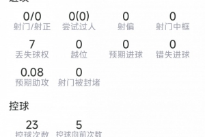 今日西班牙vs佛得角在線觀看_今日西班牙vs佛得角在線觀看在線觀看_免費(fèi)看直播