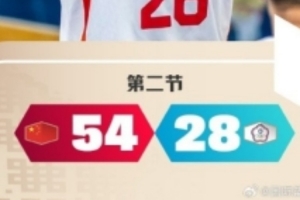 重磅土耳其VS世界杯澳大利亞在線觀看_重磅土耳其VS世界杯澳大利亞在線觀看在線觀看_免費(fèi)看直播