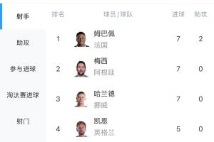 瑞典VS世界杯小組賽日本賽事前瞻_瑞典VS世界杯小組賽日本賽事前瞻在線觀看_免費看直播