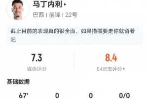 極速克羅地亞vs世界杯巴掌馬低調(diào)看直播_極速克羅地亞vs世界杯巴掌馬低調(diào)看直播在線觀看_免費(fèi)看直播