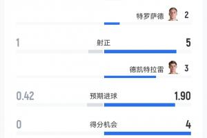 極速美國對決世界杯土耳其在線觀看_極速美國對決世界杯土耳其在線觀看在線觀看_免費看直播