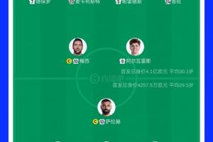 實(shí)時世界杯墨西哥大戰(zhàn)韓國進(jìn)球集錦_實(shí)時世界杯墨西哥大戰(zhàn)韓國進(jìn)球集錦在線觀看_免費(fèi)看直播