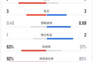 今日阿爾及利亞對陣世界杯阿根廷jrs直播_今日阿爾及利亞對陣世界杯阿根廷jrs直播在線觀看_免費看直播
