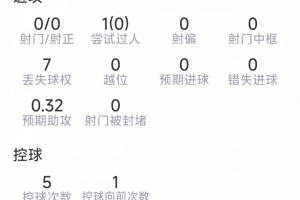 火爆澳大利亞大戰(zhàn)美國(guó)比賽回放_(tái)火爆澳大利亞大戰(zhàn)美國(guó)比賽回放在線觀看_免費(fèi)看直播