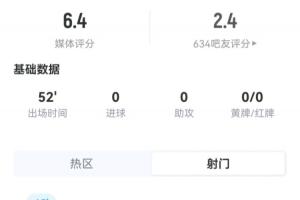 重磅世界杯葡萄牙VS剛果民主共和國比分預(yù)測_重磅世界杯葡萄牙VS剛果民主共和國比分預(yù)測在線觀看_免費看直播