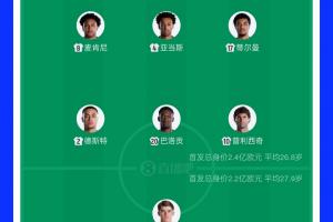 今日世界杯波黑對(duì)卡塔爾比賽回放_(tái)今日世界杯波黑對(duì)卡塔爾比賽回放在線觀看_免費(fèi)看直播