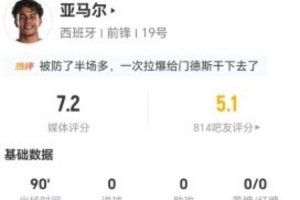 重磅馬刺對決尼克斯1比分預(yù)測_重磅馬刺對決尼克斯1比分預(yù)測在線觀看_免費看直播