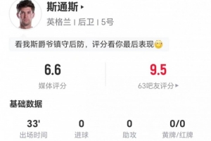 斯通斯本場(chǎng)替補(bǔ)33分鐘：1次傳球+5解圍 1爭(zhēng)頂1成功 獲評(píng)6.6分-fb