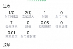 實(shí)時(shí)埃及對(duì)世界杯比利時(shí)在線觀看_實(shí)時(shí)埃及對(duì)世界杯比利時(shí)在線觀看在線觀看_免費(fèi)看直播