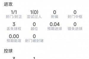 極速美國(guó)vs土耳其jrs直播_極速美國(guó)vs土耳其jrs直播在線觀看_免費(fèi)看直播