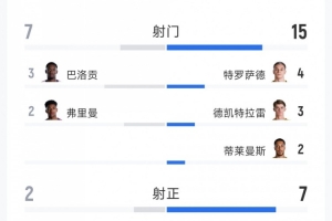 實時新西蘭大戰(zhàn)比利時首發(fā)陣容_實時新西蘭大戰(zhàn)比利時首發(fā)陣容在線觀看_免費看直播