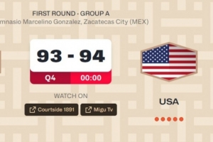 世界杯預選賽1分險勝墨西哥！美國男籃小組賽5勝1負晉級下一階段-76