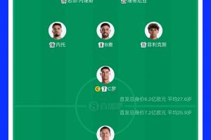 極速西班牙vs烏拉圭賽事前瞻_極速西班牙vs烏拉圭賽事前瞻在線觀看_免費看直播