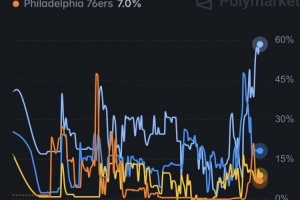 重磅摩洛哥對決世界杯巴西首發(fā)陣容_重磅摩洛哥對決世界杯巴西首發(fā)陣容在線觀看_免費看直播