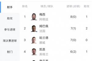 今日奧地利大戰(zhàn)約旦賽事前瞻_今日奧地利大戰(zhàn)約旦賽事前瞻在線觀看_免費(fèi)看直播