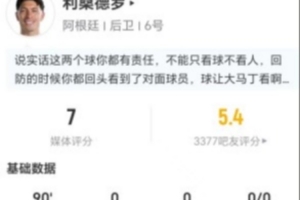 利馬本場7解圍2攔截4搶斷 11對抗8成功+2犯規(guī)2造犯規(guī) 獲評7分
