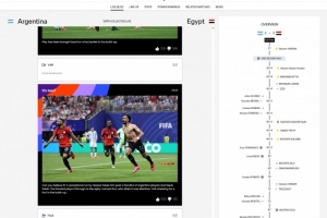 FIFA官網(wǎng)顯示：埃及被吹的進(jìn)球中，齊庫脫衣慶祝的黃牌已被取消