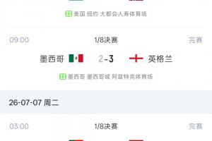 不懼玄學(xué)！阿根廷讓2追3埃及晉級(jí)，打破1/8決賽名義上客隊(duì)全勝