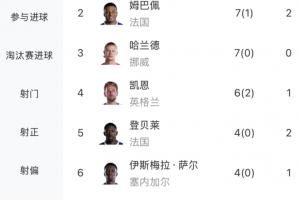 加納對陣克羅地亞jrs直播_加納對陣克羅地亞jrs直播在線觀看_免費看直播