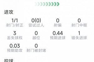 極速阿爾及利亞vs阿根廷全場(chǎng)錄像_極速阿爾及利亞vs阿根廷全場(chǎng)錄像在線觀看_免費(fèi)看直播