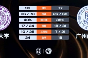 今日英格蘭vs巴掌馬直播入口_今日英格蘭vs巴掌馬直播入口在線觀看_免費看直播