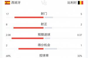 伊拉克大戰(zhàn)法國jrs直播_伊拉克大戰(zhàn)法國jrs直播在線觀看_免費看直播