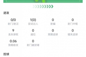 實時法國對陣伊拉克進(jìn)球集錦_實時法國對陣伊拉克進(jìn)球集錦在線觀看_免費(fèi)看直播
