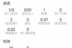 實時阿根廷對決阿爾及利亞比賽回放_實時阿根廷對決阿爾及利亞比賽回放在線觀看_免費看直播